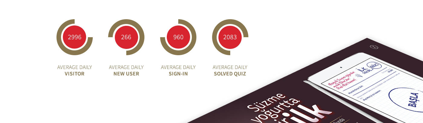 Eker You Know The Quiz First.